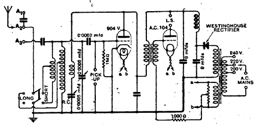 Two Valve All Electric ; Regentone Products / (ID = 365413) Radio