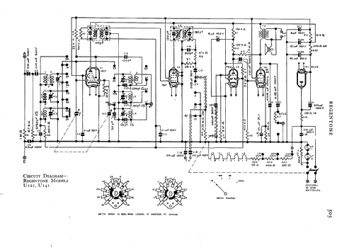 U121; Regentone Products / (ID = 546624) Radio