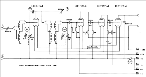 Neutrodyne RF244; Reico Radio, Max (ID = 857503) Radio