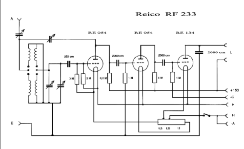 RF233; Reico Radio, Max (ID = 27468) Radio