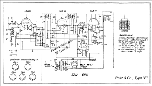 Type E; Reitz, Ing. Herbert; (ID = 327106) Radio