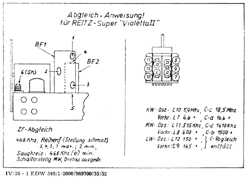 Violetta II 7553 W; Reitz, Ing. Herbert; (ID = 1978662) Radio