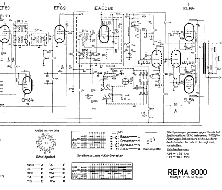 8000; REMA, Fabrik für (ID = 1424766) Radio