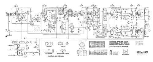 8001 Stereo; REMA, Fabrik für (ID = 38459) Radio