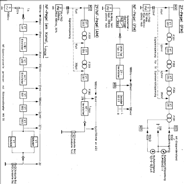 Andante 744; REMA, Fabrik für (ID = 61814) Radio