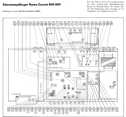 Cornet 840 hifi; REMA, Fabrik für (ID = 596976) Radio