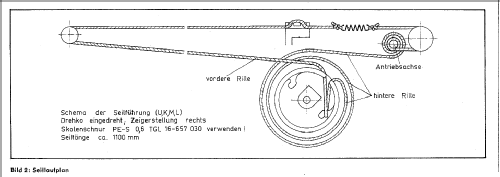 Cornet 840 hifi; REMA, Fabrik für (ID = 596979) Radio