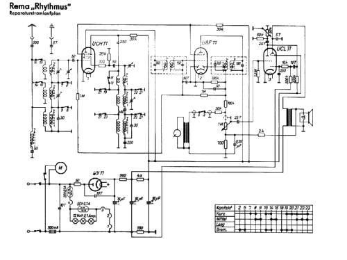 Rhythmus 15GW/P; REMA, Fabrik für (ID = 984439) Radio