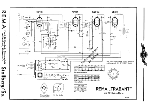 Trabant ; REMA, Fabrik für (ID = 512251) Radio