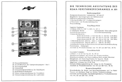 Verstärkerschrank A301; REMA, Fabrik für (ID = 1978304) Radio