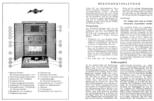 Verstärkerschrank A301; REMA, Fabrik für (ID = 1978306) Radio