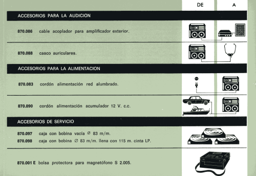 Magnetófono S-2005; Remco S.A.; Llisa de (ID = 2828293) R-Player