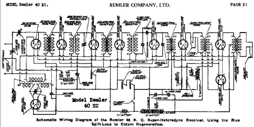 9 tubes Improved Superhet 45 kc IF; Remler Co. Ltd.; San (ID = 419119) Radio