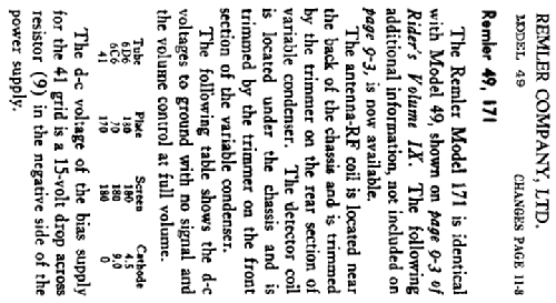 49 ; Remler Co. Ltd.; San (ID = 413529) Radio