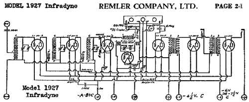 Infradyne 1927 ; Remler Co. Ltd.; San (ID = 420675) Radio