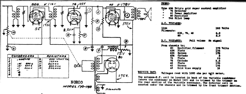 Norco 140; Remler Co. Ltd.; San (ID = 1189238) Radio