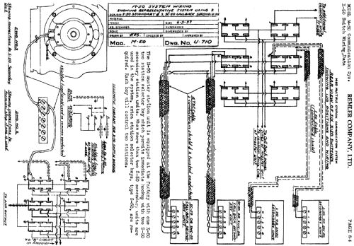 X-50 Switch ; Remler Co. Ltd.; San (ID = 413501) Divers