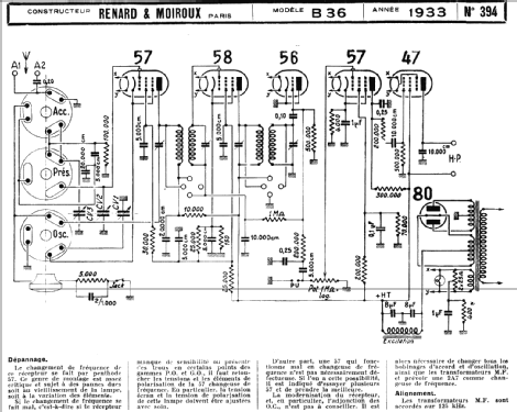 B36; AMO A.M.O, Renard et (ID = 219483) Radio