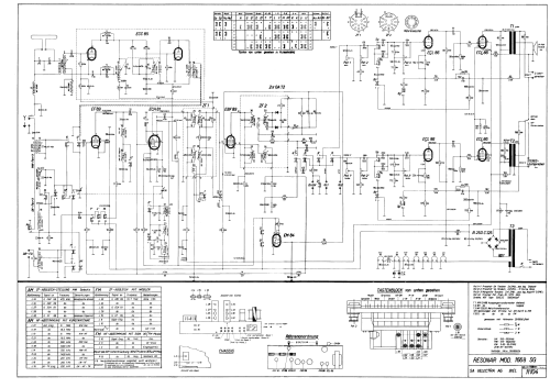 1668SG; Resonar Marke / (ID = 2536563) Radio