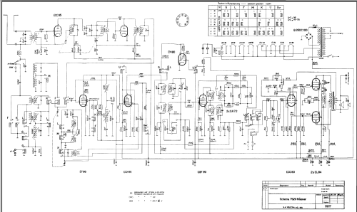 Jubilé ? 7529; Resonar Marke / (ID = 269367) Radio