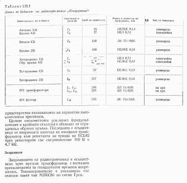 Koncertino - Концертино R-RM63 - Р-РМ63; Resprom; Veliko (ID = 1360525) Radio