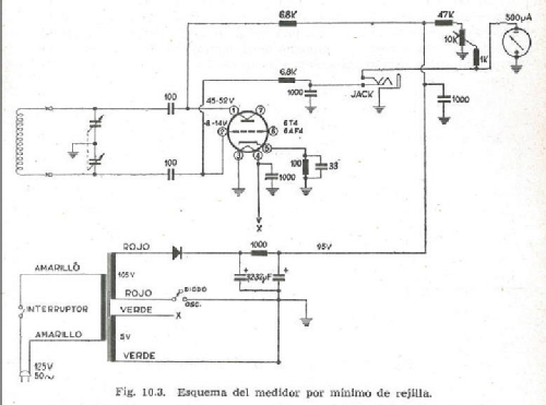 Grid-Dip Meter MR-1; Retex S.A.; (ID = 923412) Ausrüstung