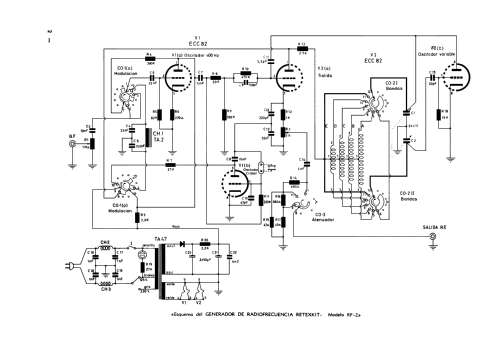 Generador de Radio-Frecuencia RF-2; Retex S.A.; (ID = 1537147) Equipment