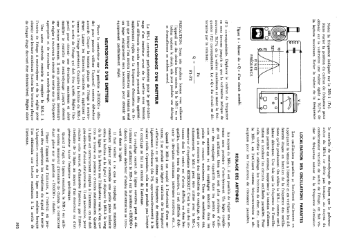 Grid-Dip Meter MR-1; Retex S.A.; (ID = 1928354) Ausrüstung