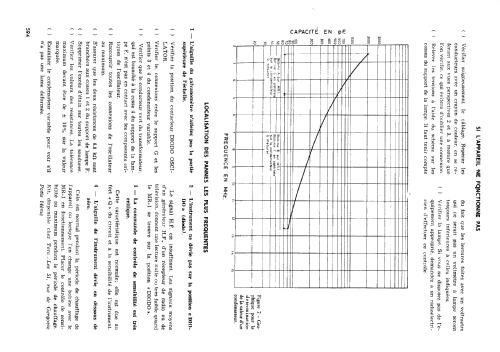 Grid-Dip Meter MR-1; Retex S.A.; (ID = 1928355) Equipment