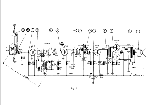 Señal Injector IS1; Retex S.A.; (ID = 1563278) Equipment