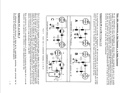 Osciloscopio OS-1E; Retex S.A.; (ID = 1535598) Equipment