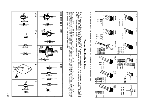 Transdiometro TD-2; Retex S.A.; (ID = 1535425) Ausrüstung