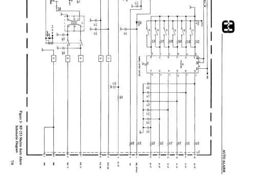 Auto Alarm RF-253; RF Communications, (ID = 2204253) Morse+TTY