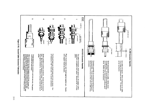 Harris Automatic Antenna Coupler and Coupler Control RF-281 and RF-339 ; RF Communications, (ID = 2176430) Antenna