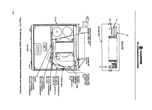 Harris Scanner RF-536A; RF Communications, (ID = 2179704) mod-past25