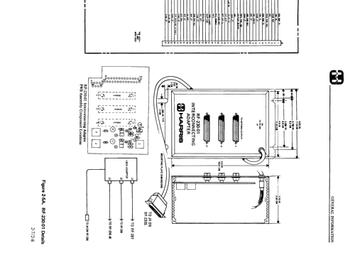 Harris Synthesized Channelized HF-SSB Transceiver RF-230S; RF Communications, (ID = 2262613) Commercial TRX