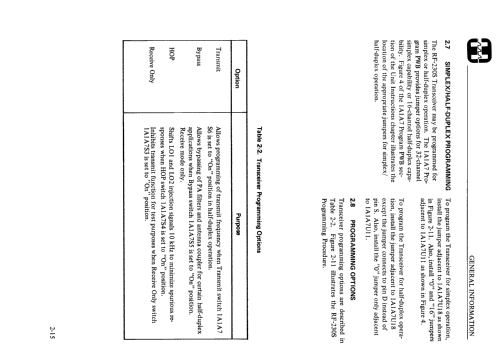 Harris Synthesized Channelized HF-SSB Transceiver RF-230S; RF Communications, (ID = 2262620) Commercial TRX