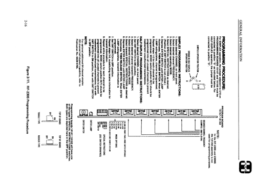 Harris Synthesized Channelized HF-SSB Transceiver RF-230S; RF Communications, (ID = 2262621) Commercial TRX