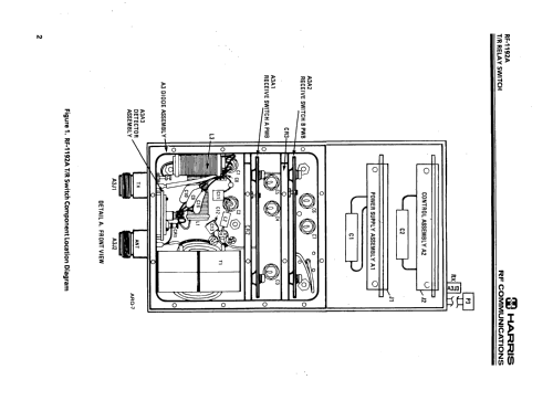 Harris T/R Relay Switch RF-1192A; RF Communications, (ID = 2175986) Antenne