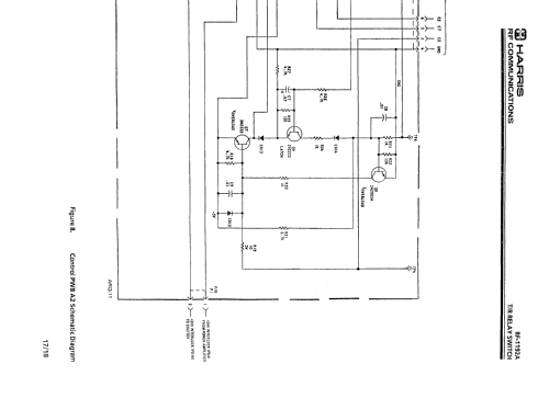 Harris T/R Relay Switch RF-1192A; RF Communications, (ID = 2176002) Antenna