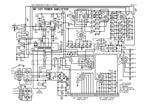 Linear Amplifier RF-101; RF Communications, (ID = 2128962) RF-Ampl.