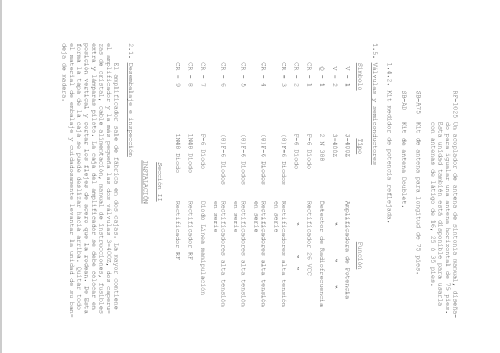 Linear Amplifier RF-101; RF Communications, (ID = 2128964) RF-Ampl.