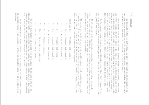 Linear Amplifier RF-101; RF Communications, (ID = 2128967) RF-Ampl.