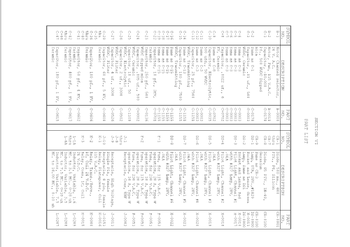 Linear Amplifier RF-101; RF Communications, (ID = 2128982) RF-Ampl.