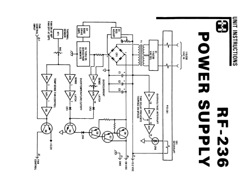 Harris Power Supply RF-236; RF Communications, (ID = 2204067) A-courant