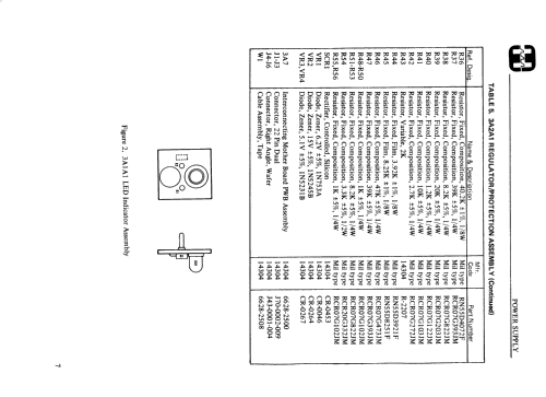 Harris Power Supply RF-236; RF Communications, (ID = 2204085) Aliment.