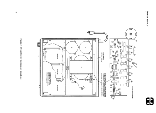 Harris Power Supply RF-236; RF Communications, (ID = 2204087) Aliment.