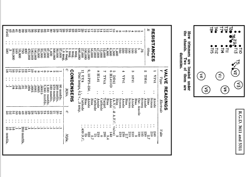 Auto-Radiogram 5311; RGD Brand, Radio (ID = 459144) Radio