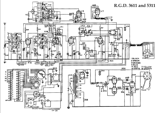 Auto-Radiogram 5311; RGD Brand, Radio (ID = 459145) Radio