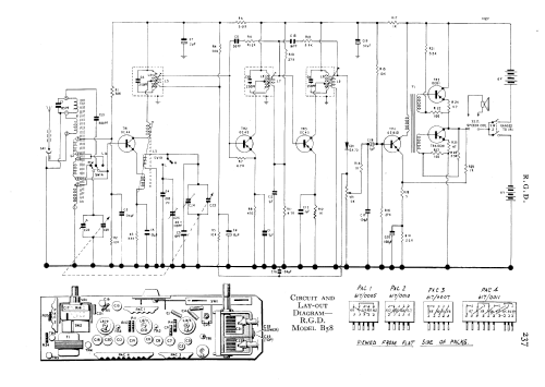 B58; RGD Brand, Radio (ID = 598278) Radio